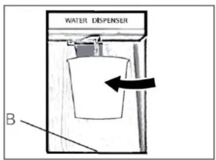 WATER DISPENSER B