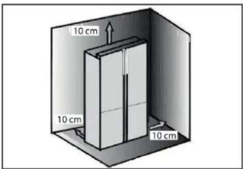 10 cm 10 cm 10 cm