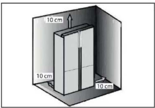 10 cm 10 cm 10 cm