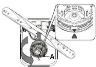 WHIRLPOOL W7F HP43 X - N'utilisez pas le lave-vaisselle sans les filtres ou si un filtre est mal ajusté. - 1
