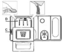 WHIRLPOOL W7I HP42 LO - NAPEŁNIANIE DOZOWNIKA DETERGENTU Aby otworzyć dozownik detergentu, użyć urządzenia do otwierania C. Detergent wsypywać/wlewać tylko do suchego zasobnika D. Detergent przeznaczony do mycia wstępnego wsypywać/wlewać bezpośrednio do komory zmywarki. - 1