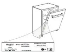 WHIRLPOOL W7I HP42 LO - Vous trouverez les documents normatifs, la documentation standard, le classement des pièces de rechange et des informations supplémentaires sur les produits: - 1