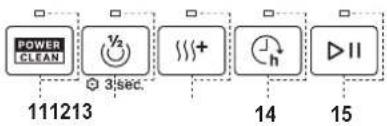 WHIRLPOOL W7I HP42 LO - CONTROL PANEL - 2