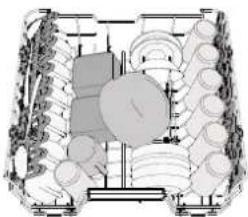 WHIRLPOOL W7I HP42 LO - Coltelli e altri utensili con bordi affilati devono essere sistemati con le lame rivolte verso il basso. - 2