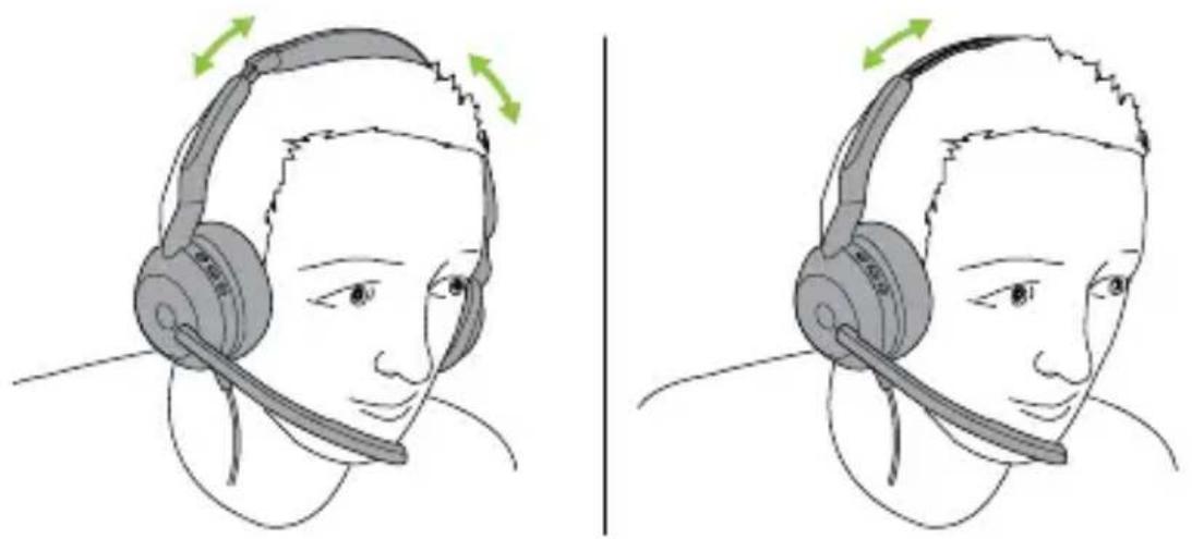 JABRA Evolve2 50 - Styles de maintien - 2
