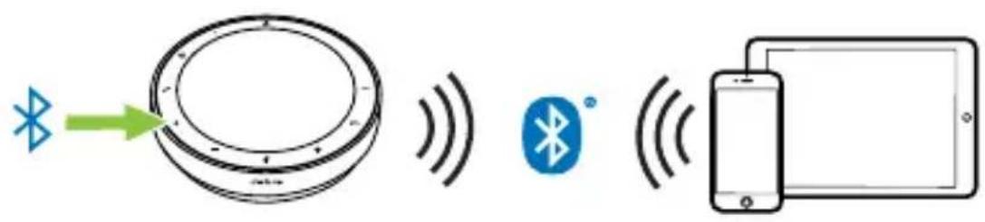 JABRA Speak2 75 - Connexion à un smartphone ou une tablette - 1