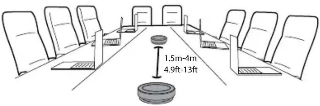 JABRA Speak2 75 - Salles de réunion de taille moyenne - 1