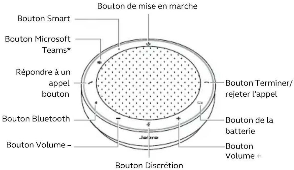 JABRA Speak2 75 - Instruction d'utilisation - 1