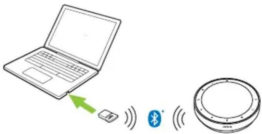 JABRA Speak2 75 - Connexion à un ordinateur (adaptateur Bluetooth) - 1