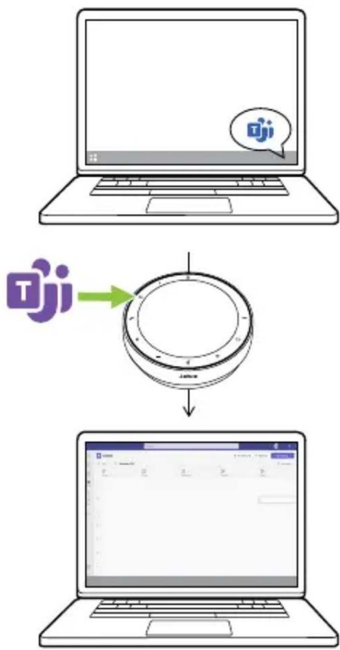 JABRA Speak2 75 - Afficher Microsoft Teams à l'avant-plan - 1