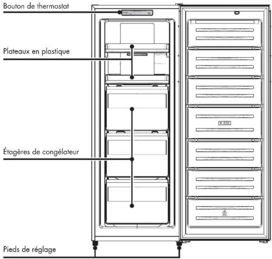 Veripart VPVR144NFD - CARACTÉRISTIQUES DU PRODUIT - 1