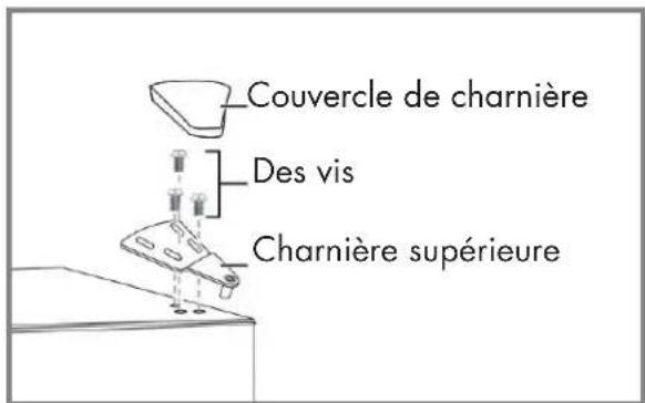 Veripart VPVR144NFD - Outils nécessaires : - 2