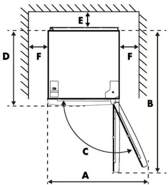 Veripart VPVR144NFD - CARACTÉRISTIQUES DU PRODUIT - 3