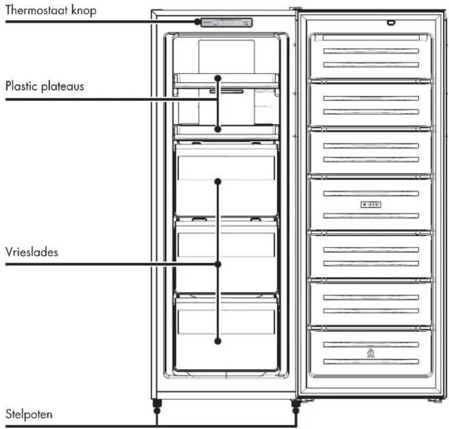 Veripart VPVR144NFD - PRODUCTEIGENSCHAPPEN - 1