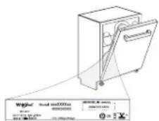 Weglar load volume 200000000 200000000 15.00000000 Q = 12x