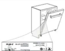WHIRLPOOL W7F HS41 X - Vous trouverez les documents normatifs, la documentation standard, le classement des pièces de rechange et des informations supplémentaires sur les produits: - 1