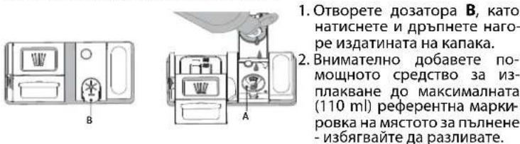 WHIRLPOOL W7F HS41 X - СИСТЕМА ЗА ОМЕКОТЯВАНЕ НА ВОДАТА - 1