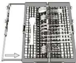 WHIRLPOOL W7F HS41 X - UKONČENIE CYKLU UMÝVANIA - 1