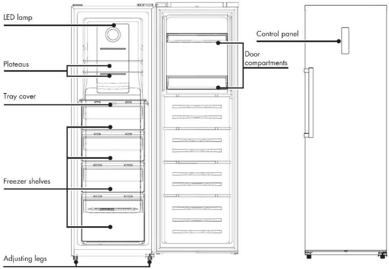 Veripart VPVR186NFD - PRODUCT FEATURES - 1