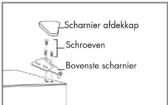 Scharnier afdekkap Schroeven Bovenste scharnier