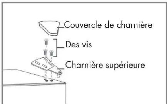 Veripart VPVR170NFE - Outils nécessaires : - 2