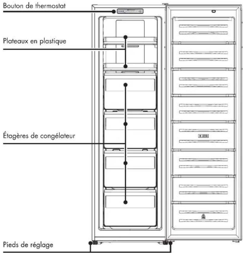 Veripart VPVR170NFE - CARACTÉRISTIQUES DU PRODUIT - 1