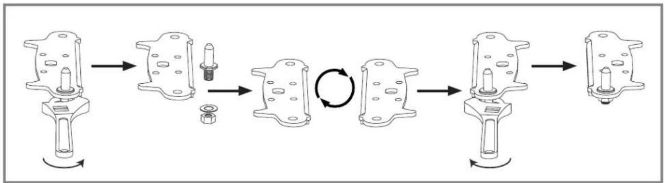 Veripart VPVR170NFE - INVERSION DU SENS DE ROTATION DE LA PORTE - 6