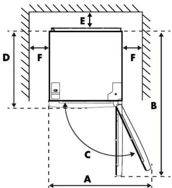 Veripart VPVR170NFE - CARACTÉRISTIQUES DU PRODUIT - 3