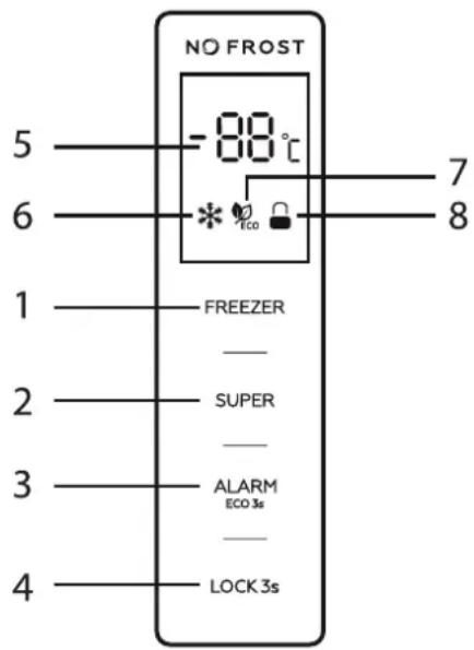 Veripart VPVR186NFE - - Écran LED - 1