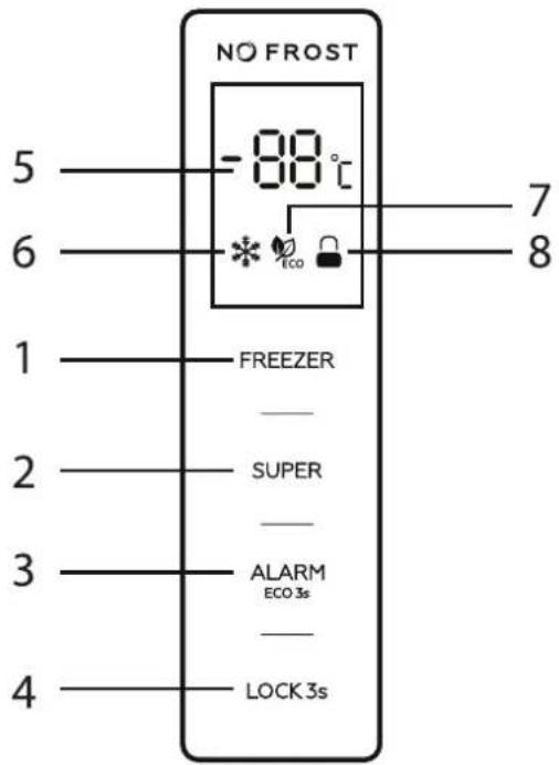 Veripart VPVR186NFE - LED screen - 1