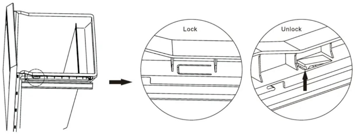 Veripart VPVR186NFE - Utilisation quotidienne - 1