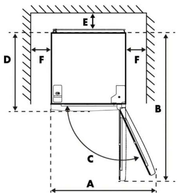 Veripart VPVR186NFE - Respectez les instructions suivantes pour éviter la contamination des aliments : - 1