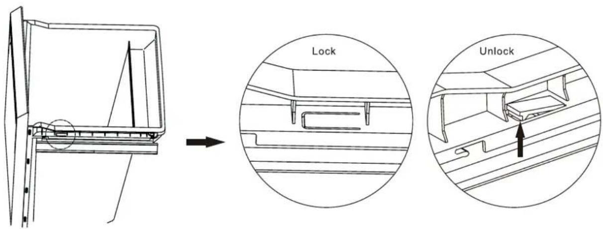 Veripart VPVR186NFE - Daily use - 1