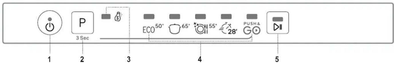 INDESIT D2I HL326 - DESCRIPTION DU PRODUIT - 2