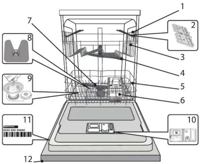 INDESIT D2I HL326 - PRODUCT DESCRIPTION - 1