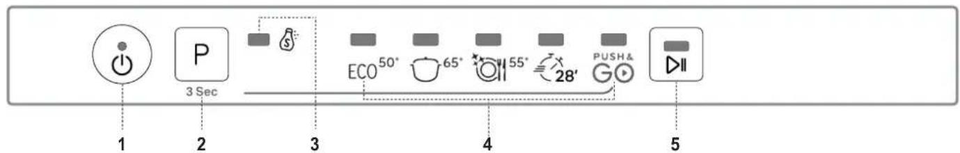 INDESIT D2I HL326 - PRODUKTBESCHREIBUNG - 2