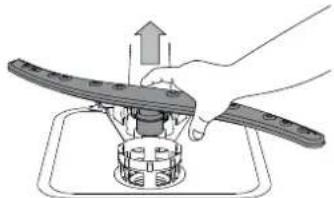 INDESIT D2I HL326 - CLEANING THE SPRAY ARMS - 2