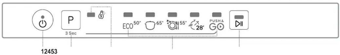 INDESIT D2I HL326 - PRODUCT DESCRIPTION - 2