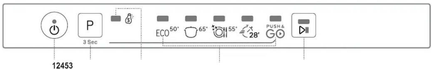 INDESIT D2I HL326 - DESCRIZIONE PRODOTTO - 2