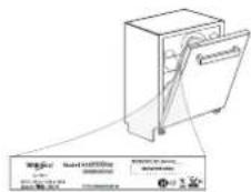 INDESIT D2I HL326 - REMEDIEREA PROBLEMELOR - 2