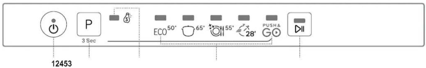 INDESIT D2I HL326 - ОПИСАНИЕ НА ПРОДУКТА - 2