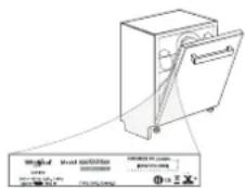 INDESIT D2I HL326 - УСУНЕННЯ НЕСПРАВНОСТЕЙ - 2