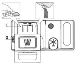 INDESIT D2I HL326 - НАПОВНЕННЯ ДОЗАТОРА МИЮЧОГО ЗАСОБУ - 1