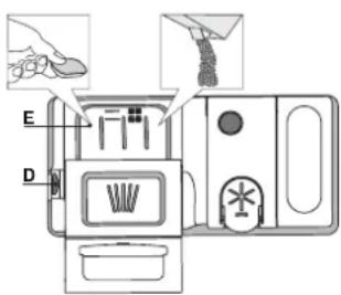 INDESIT D2I HL326 - FILLING THE DETERGENT DISPENSER - 1