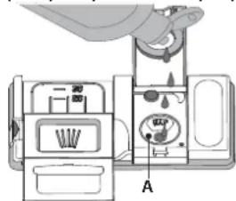 INDESIT D2I HL326 - Policies, standard documentation, ordering of spare parts and additional product information can be found by: - 3