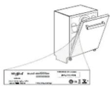 INDESIT D2I HL326 - RISOLUZIONE DEI PROBLEMI - 2