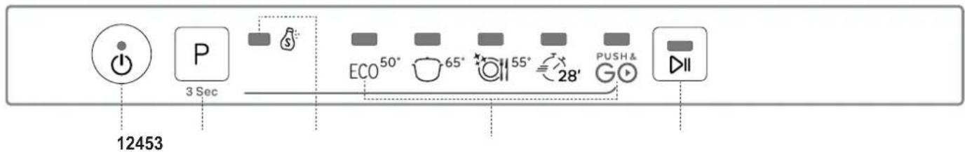 INDESIT D2I HL326 - DESCRIÇÃO DO PRODUTO - 2