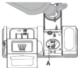 INDESIT D2I HL326 - INTERRUPTIONS IMPRÉVUES - 1