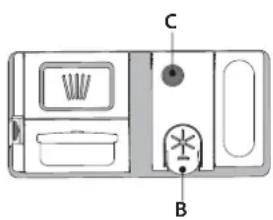 INDESIT D2I HL326 - FILLING THE RINSE AID DISPENSER - 1