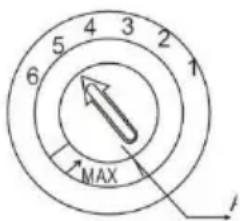 5 4 3 2 6 1 MAX I